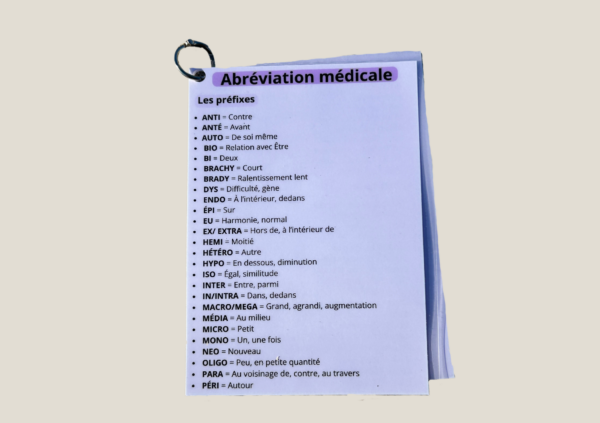 Pack Lexique et Abréviations Médicales pour auxiliaires de puériculture - Fiches pédagogiques pour comprendre le vocabulaire médical.