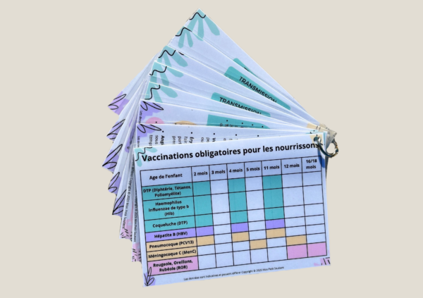 Pack Maladies Infantiles et Vaccination pour auxiliaires de puériculture - Fiches pédagogiques sur les pathologies courantes et les vaccins.