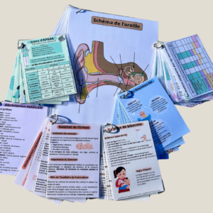 Pack Tout en Un pour auxiliaires de puériculture - Fiches pédagogiques complètes sur soins, anatomie, nutrition, développement de l'enfant et plus.